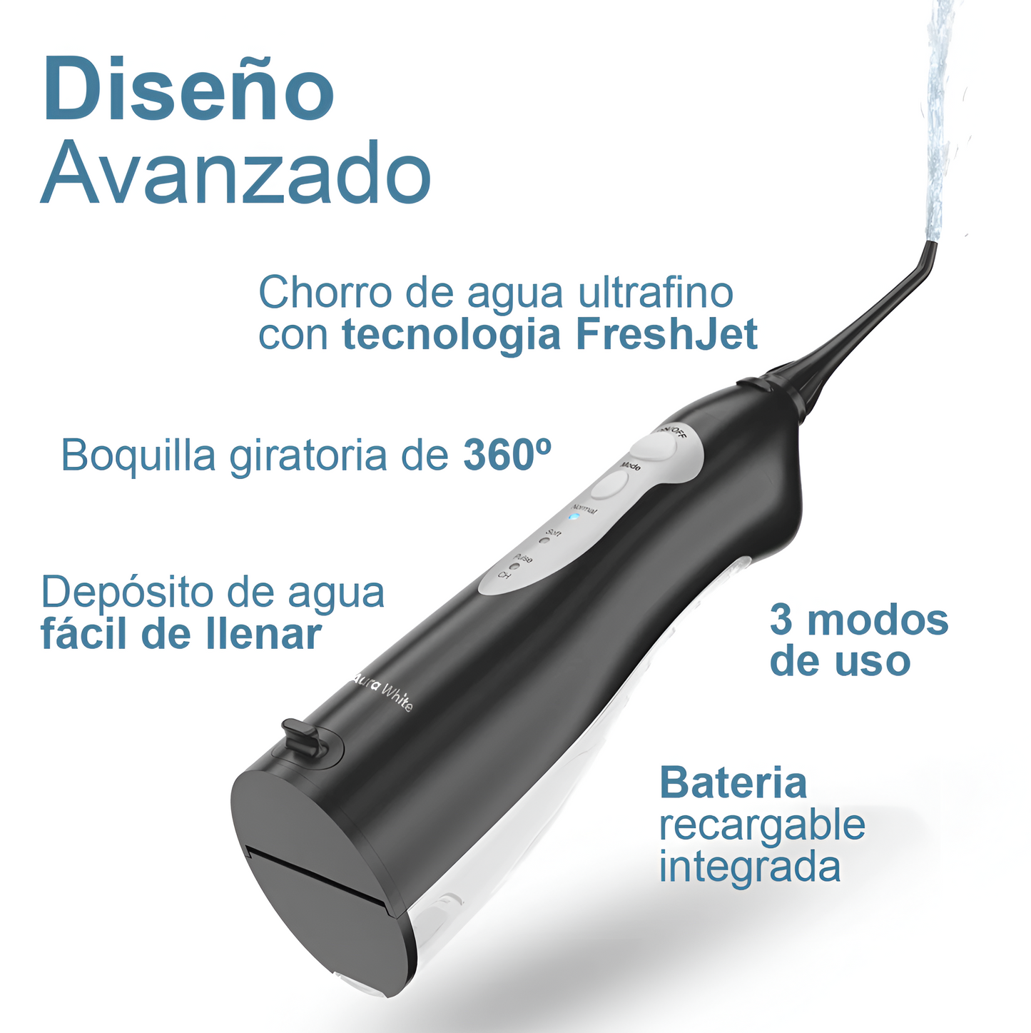 Irrigador Dental Aqua Sonic by Aura White